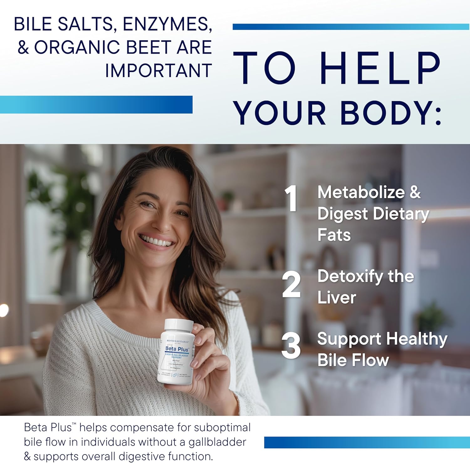 Beta Plus - Biotics