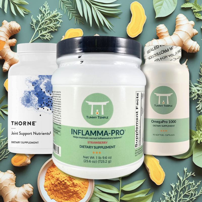 Relieve Inflammation and Pain Special Offer - June 2025