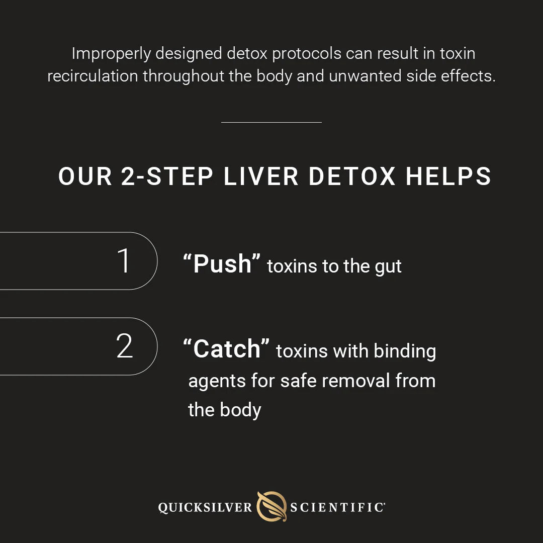 PushCatch Liver Detox - Quicksilver