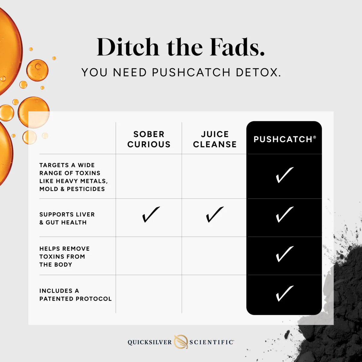 PushCatch Liver Detox - Quicksilver