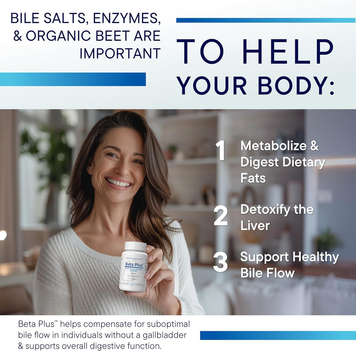 Beta Plus - Biotics