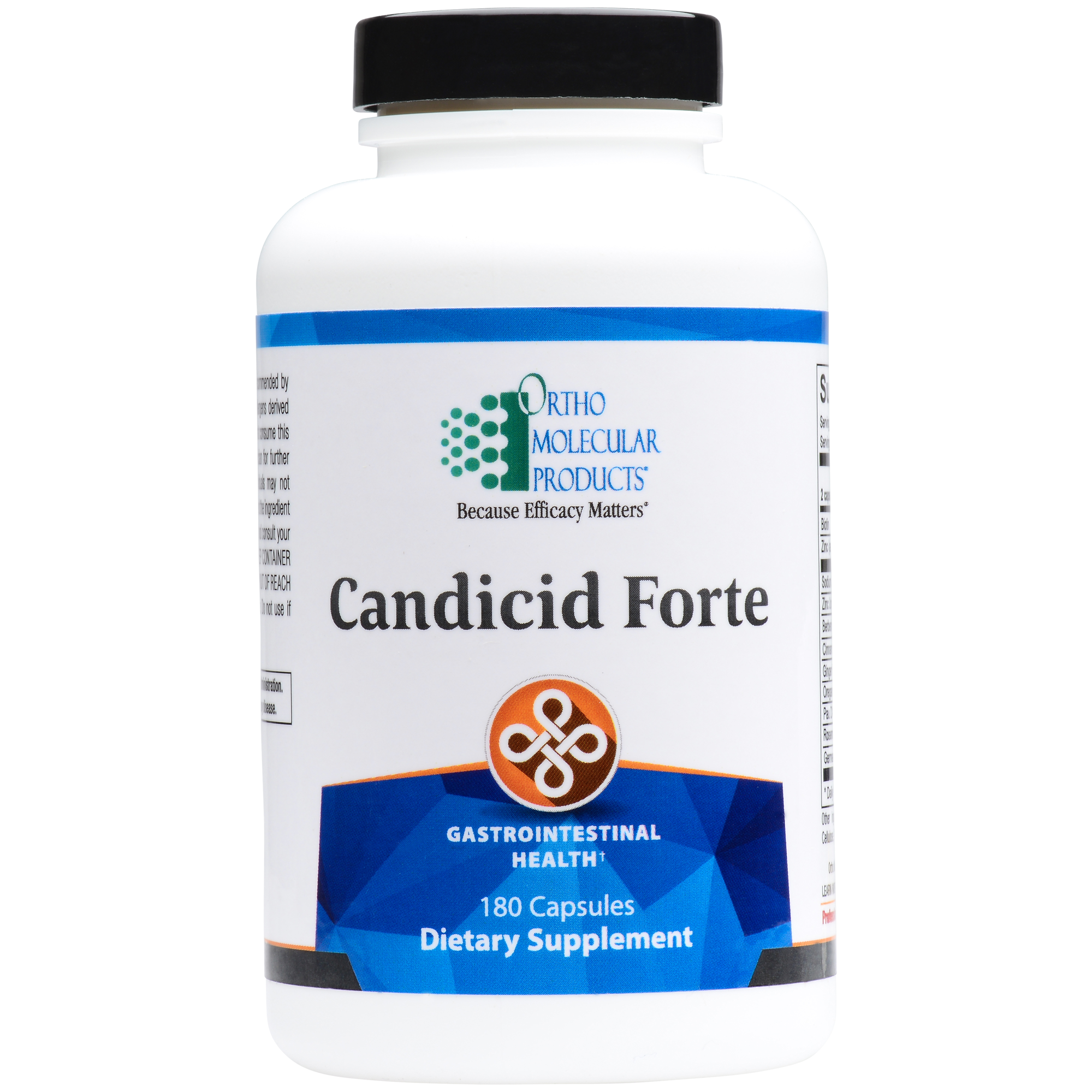 Candicid Forte