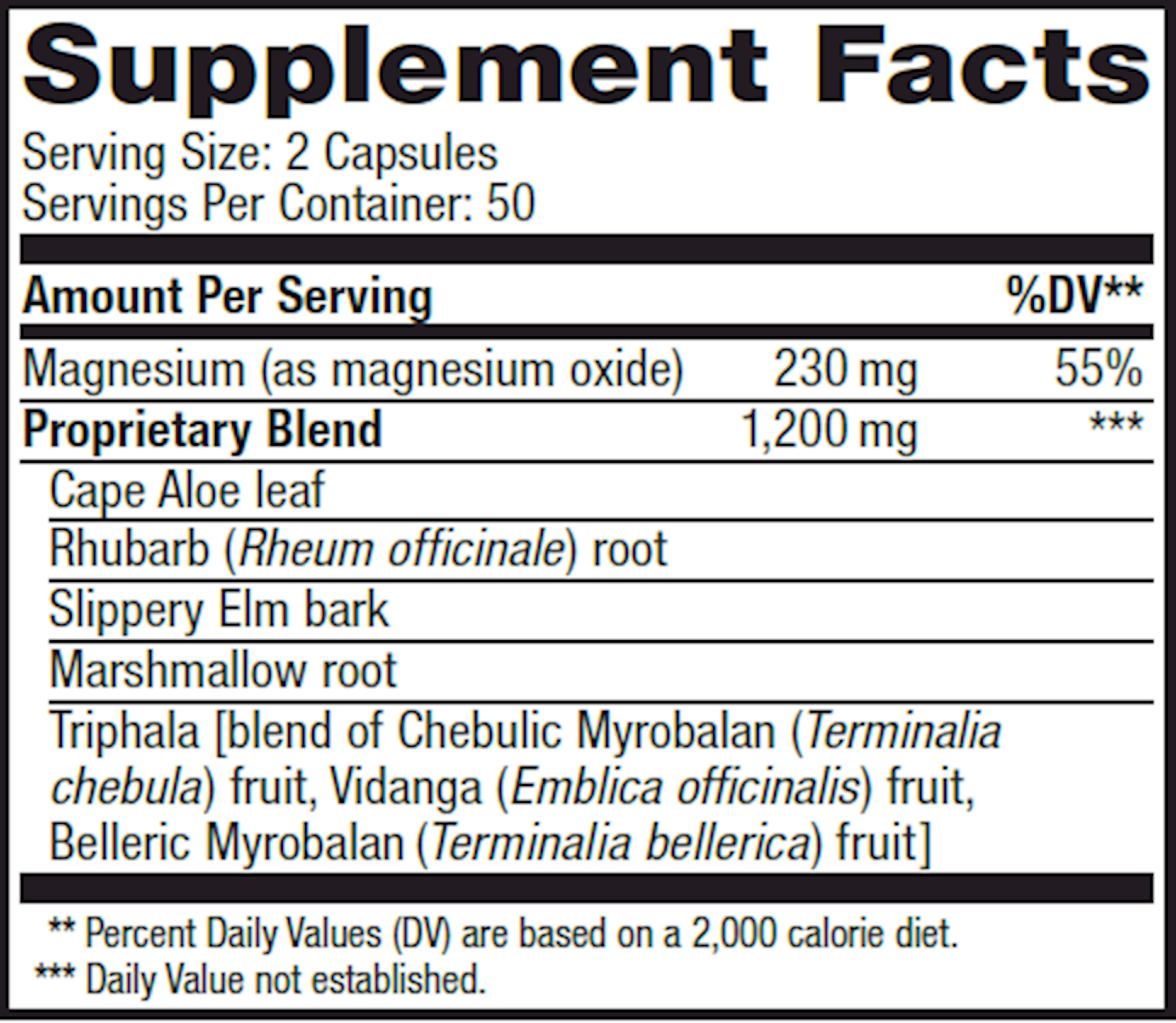 ColonMax  - Advanced Naturals