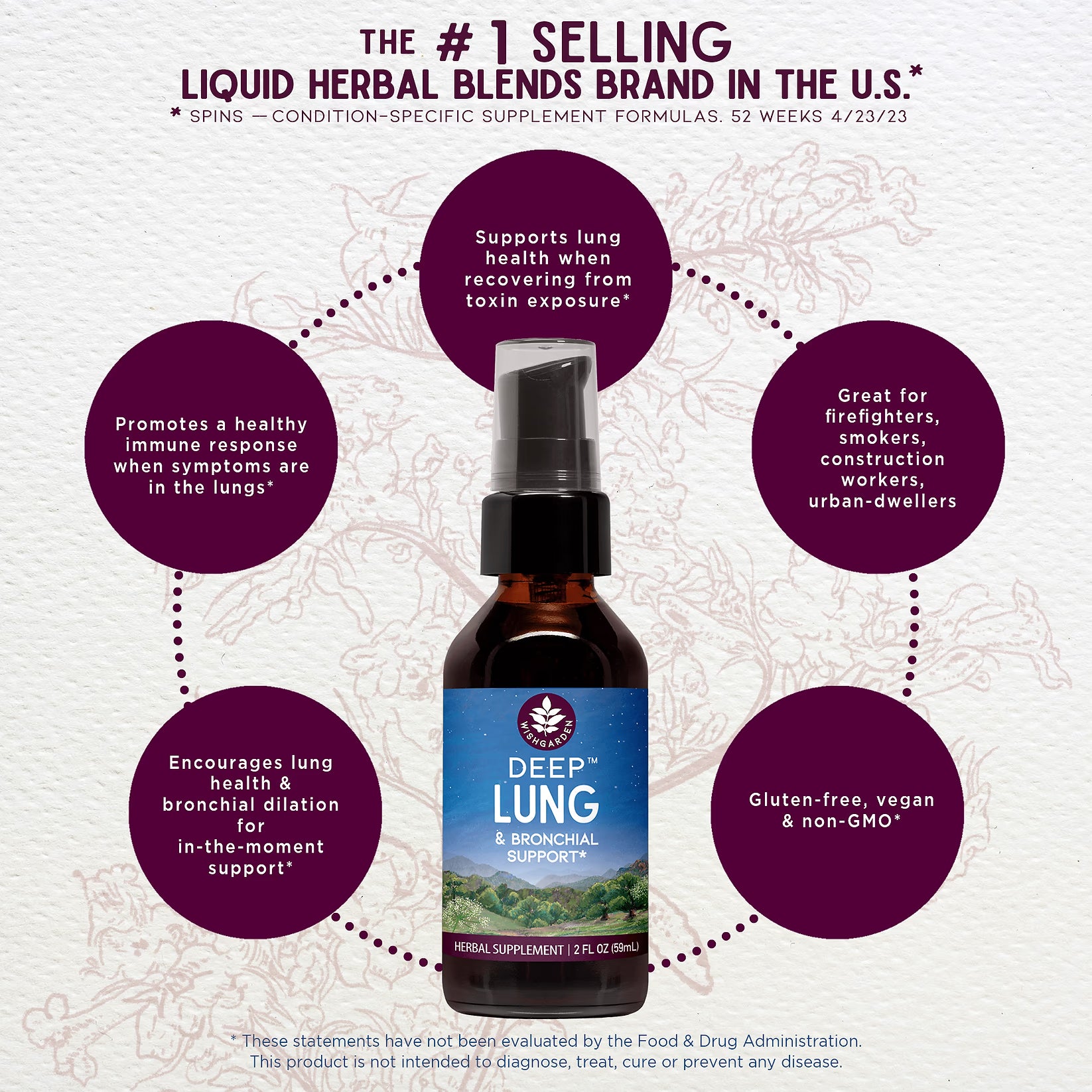 Deep Lung 2oz