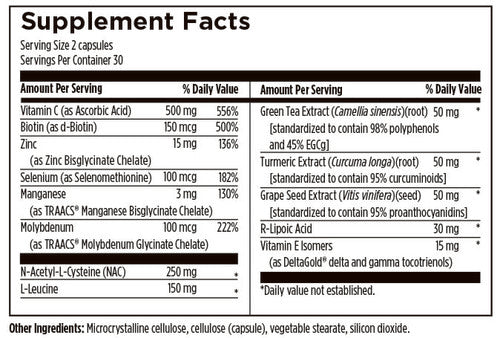 Detox Antiox